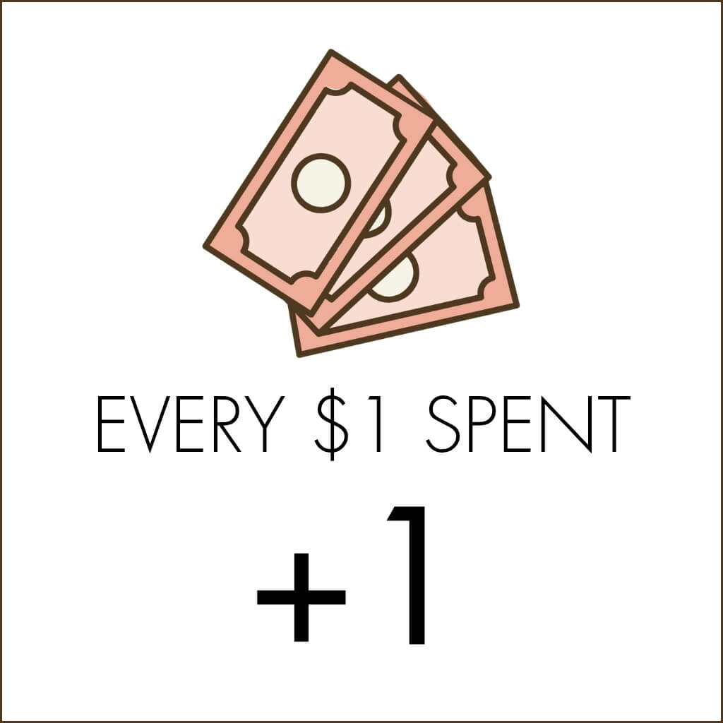 Salty Society Way to Earn: Every $1 Spent = +1