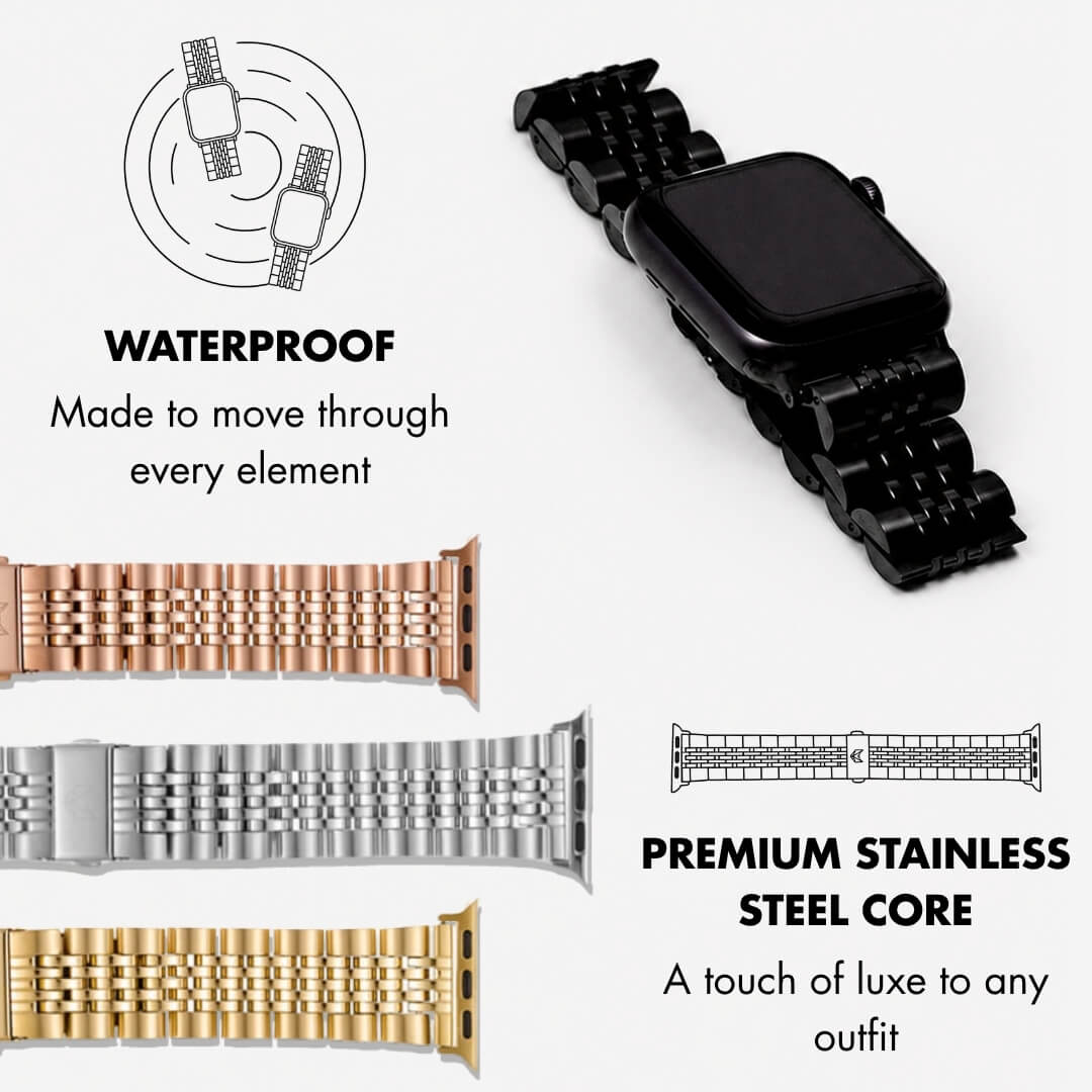 Waterproof & Premium Stainless Steel