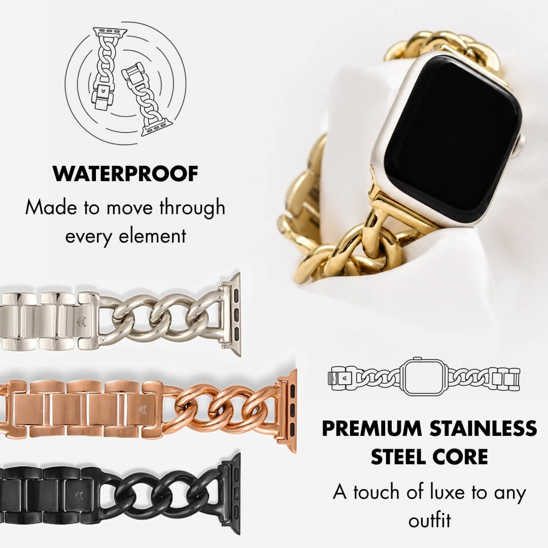 Waterproof & Premium Stainless Steel
